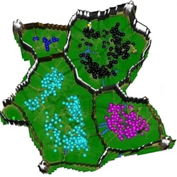 Eine intuitive Visualisierung hochdimensionaler Daten, die Cluster anzeigt
